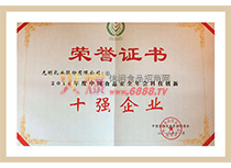 2016ЇʳƷȫ(hu)Ƽ(chung)ʮ(qing)I(y)