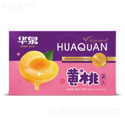 AȪSҹ^245g
