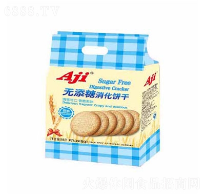 Ajio(
