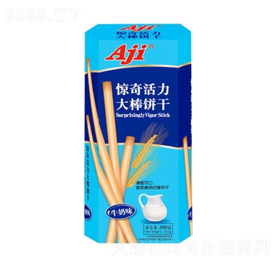 Aji@