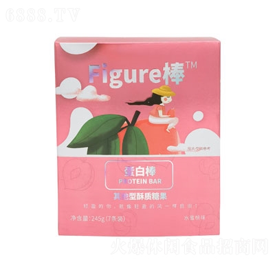 Figureeʳ