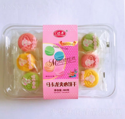 _(d)SRA18