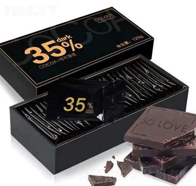 35%ţɺb