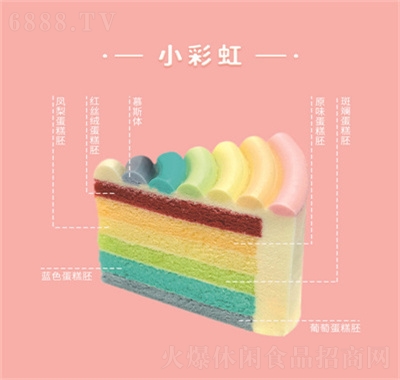 aʺĽ˹F(xin)
