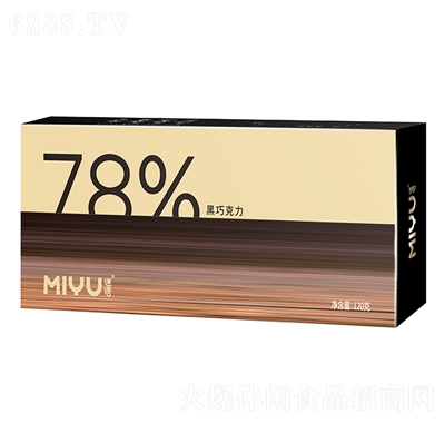 Z12078%
