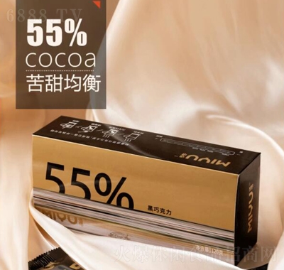 Z(y)5b55%